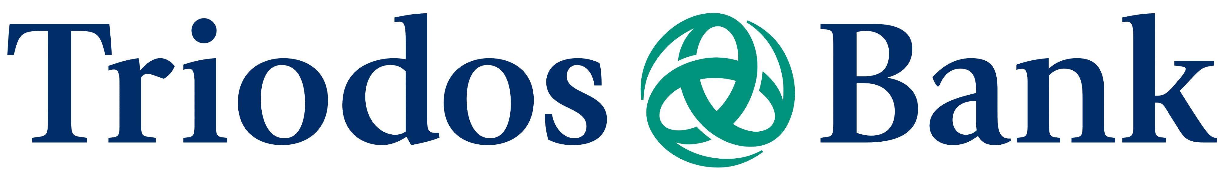 Triodos logo